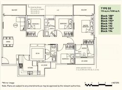 Westwood Residences (D22), Condominium #586879901